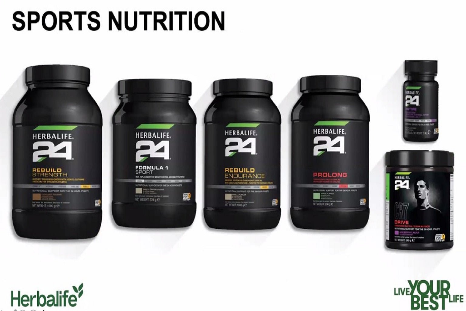 Sports Nutrition (Herbalife24) - My Daily Shakes