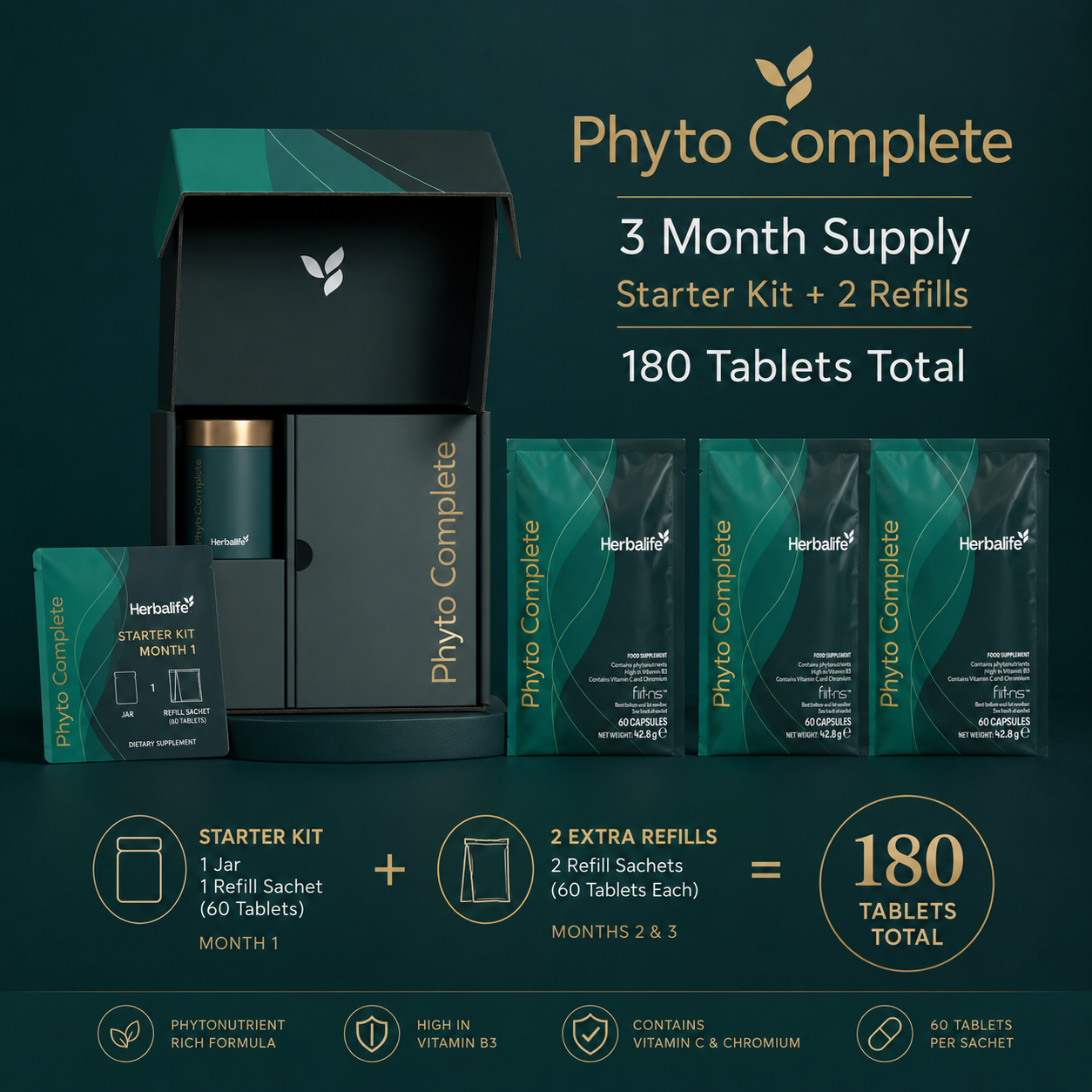 Herbalife Phyto Complete 3 Month Supply bundle including storage jar and three refill sachets